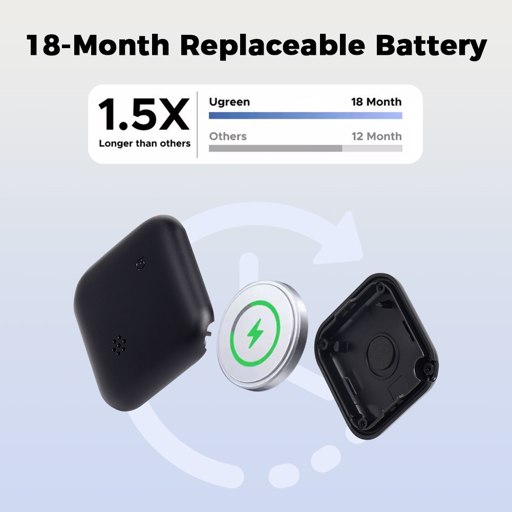 Mini-Smart-Tracker für Android – Kids Electric Scooter Bewertung und Preis