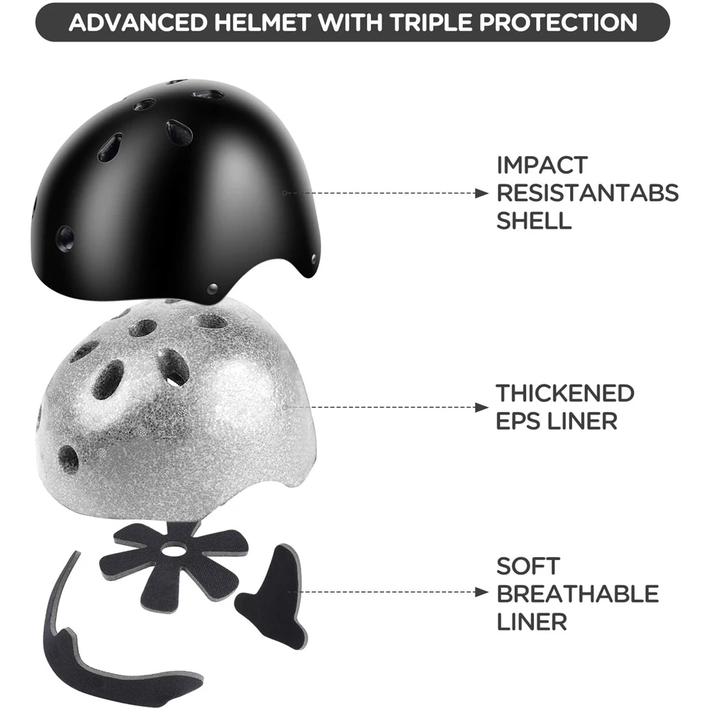 7 Teile/satz Kinder Fahrradhel – Scooter Helmet Set Bewertung und Preis