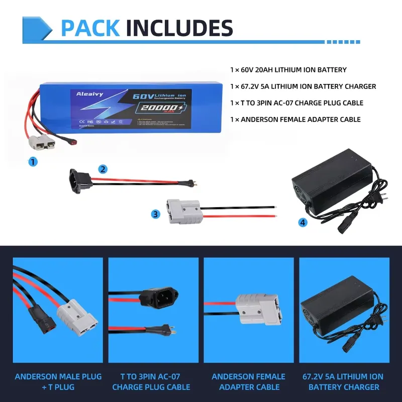   60V 20AH 30AH 21700 Lithium- – 60V 30Ah 21700 Battery Pack Bewertung und Preis